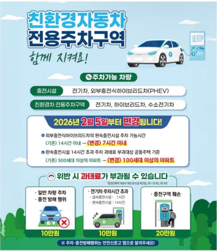  PHEV 완속 충전 주차시간 14시간 → 7시간 변경(2026년 2월부터 어떻게 달라지나)