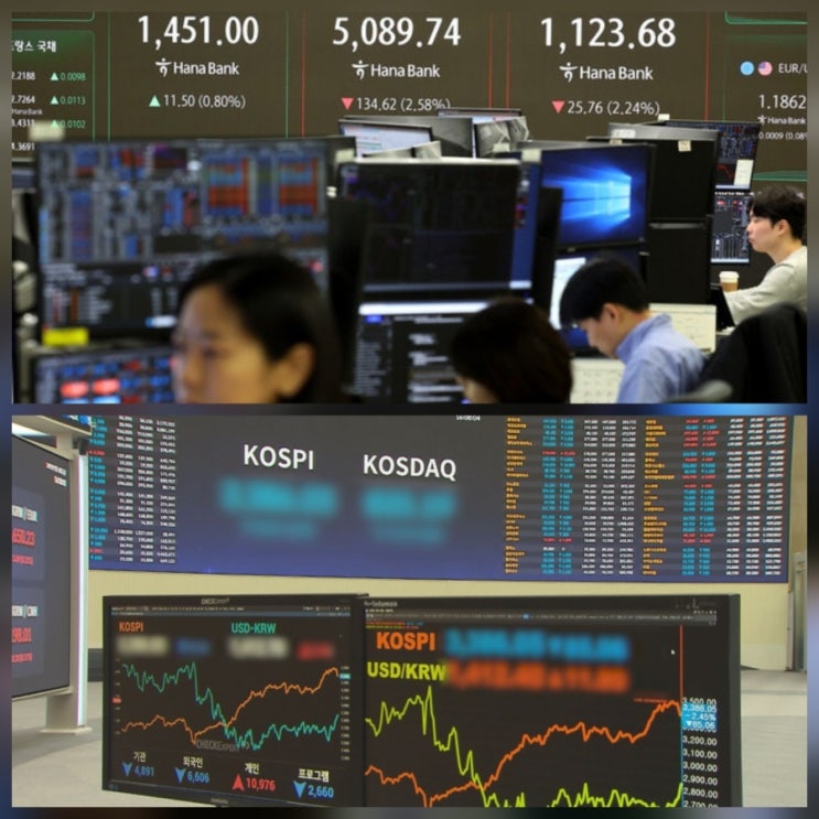 코스피 5000선 붕괴 매도 발동 배경 주가 기업 전망 분석