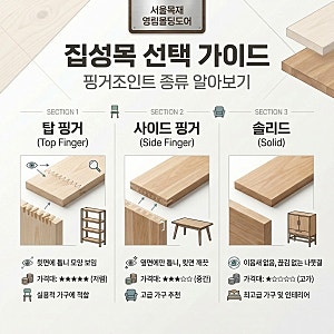 [전주 목재] 집성목 특징 및 선택 가이드(멀바우/고무나무/아카시아/레드파인/라왕/미송)