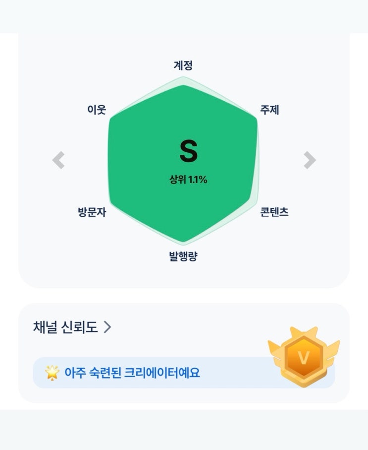  1/16~31 일상 모음 : 돼지의 일기