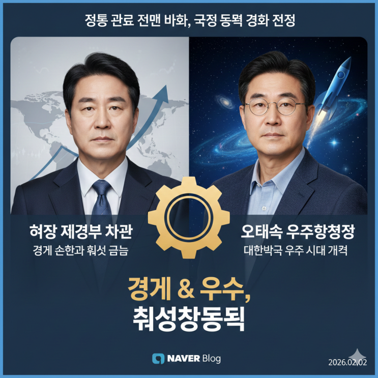  경제와 우주의 핵심 엔진 가동: 허장 재경부 차관 및 오태석 우주항공청장 임명 분석