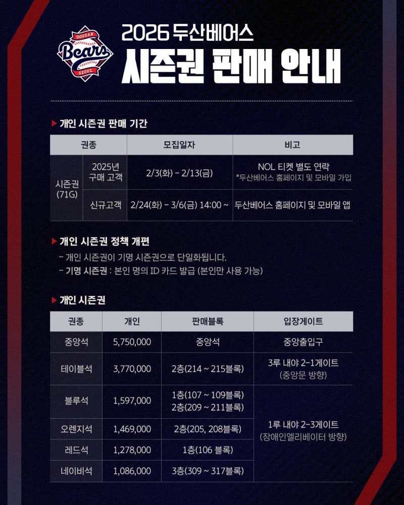 2026 두산베어스 시즌권 판매 일정 및 가격