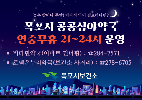  목포시, 공공심야약국 2026년에도 지속 운영…시민 건강 지킨다