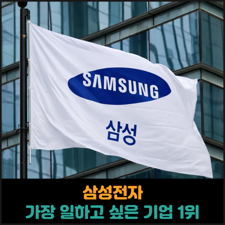  삼성전자, 가장 일하고 싶은 기업 1위