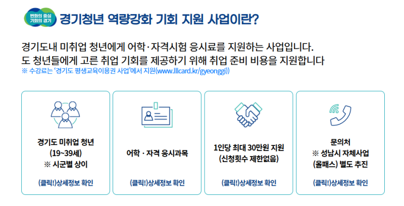 경기도 응시료 지원 사업 신청 방법(토익 응시확인서 발급 방법/환급 시기)