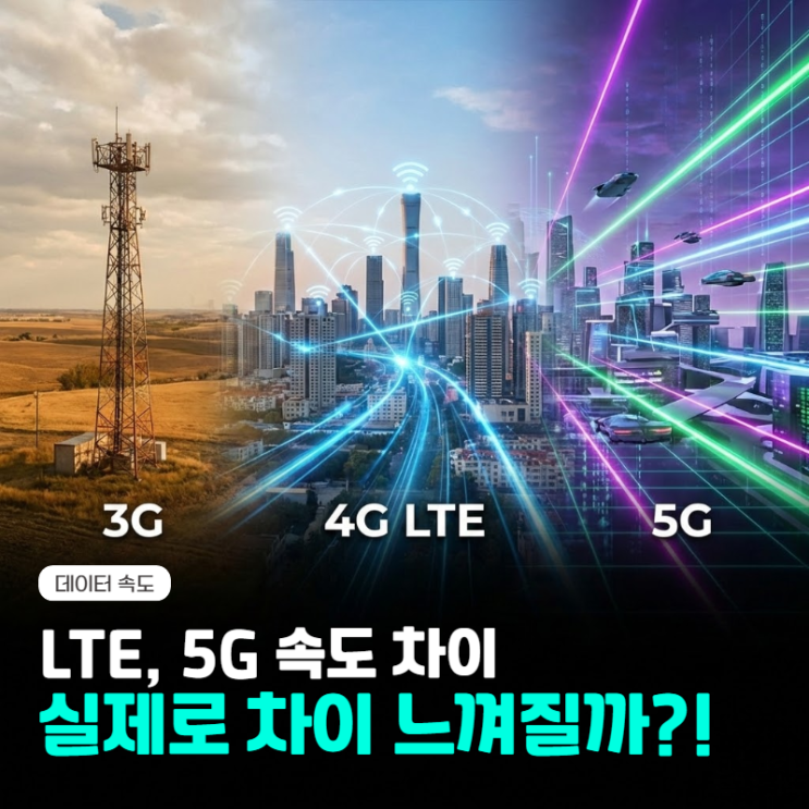  3G 다음 세대인 LTE 5G 차이점과 실제 느낌은?