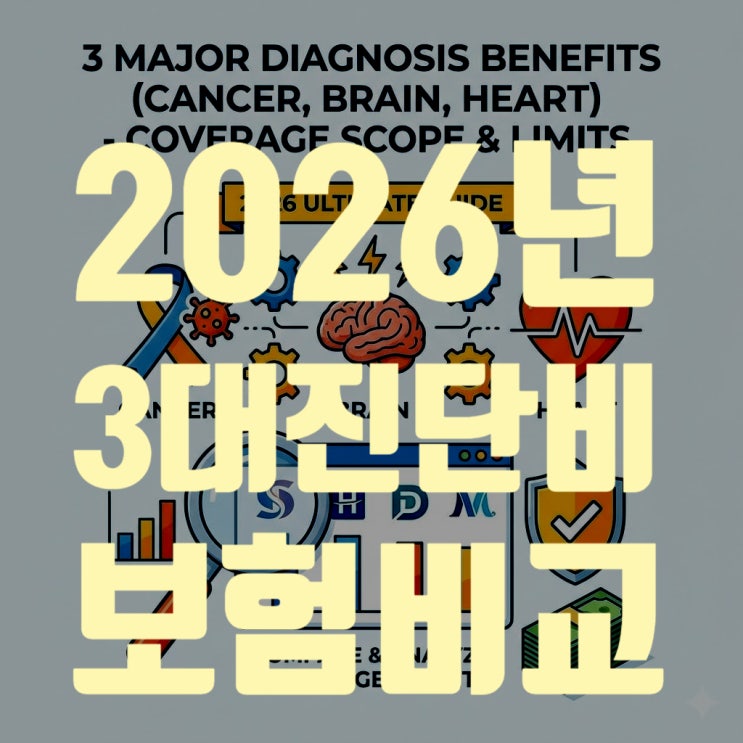  2026년 3대 진단비 보험 비교: 암 뇌 심장 보장범위 및 한도 완벽 정리