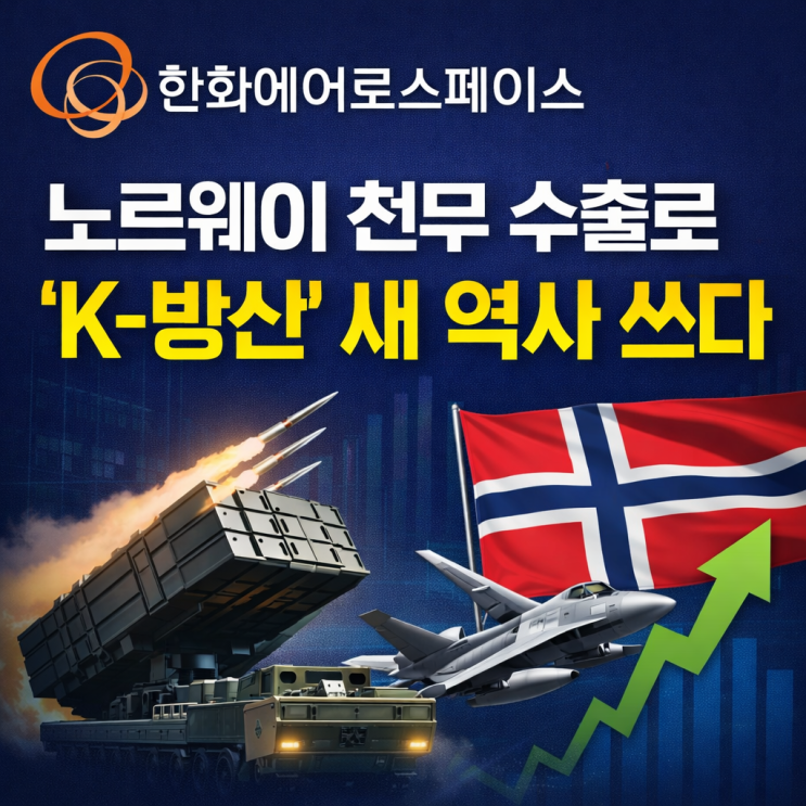  한화에어로스페이스, 노르웨이 천무 수출로 'K-방산' 새 역사 쓰다