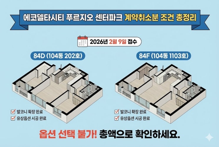  에코델타시티 푸르지오 센터파크 계약취소분 분양가 vs 안전마진, 수익 가능성 분석