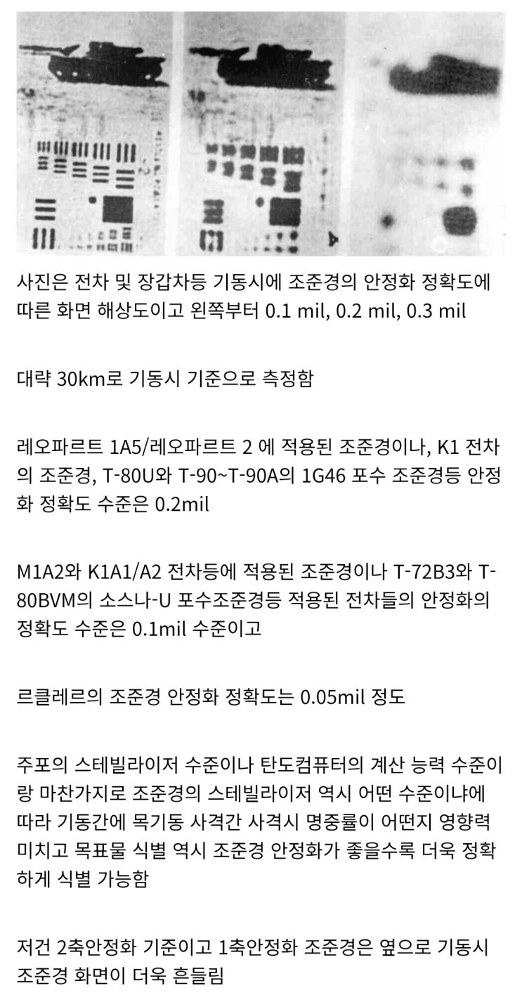  조준경 스테빌라이저 따른 화면 해상도