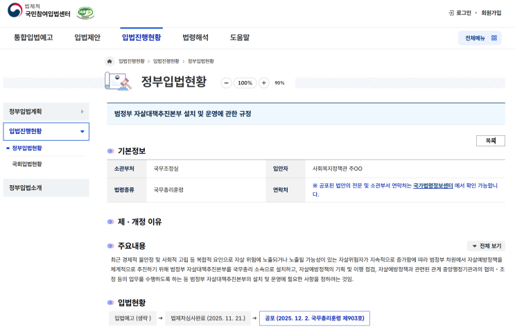  자살 예방 정책은 이제  ‘기구의 존재’가 아니라 ‘구조의 작동’을 논의해야 한다.