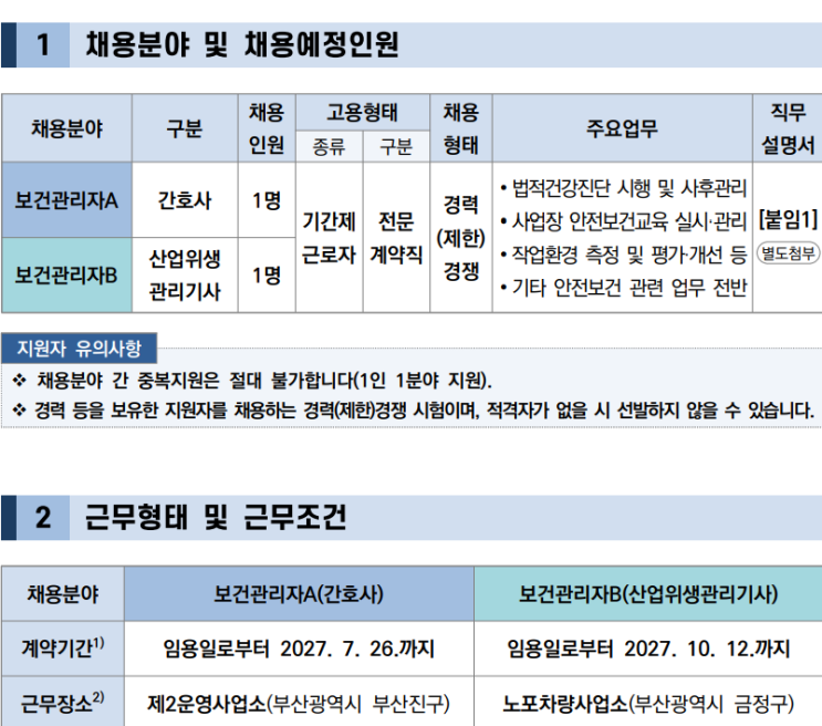  [계약직,경력] 부산교통공사 보건관리자 채용(연봉,기업리뷰, 간호사/산업위생관리기사 채용)