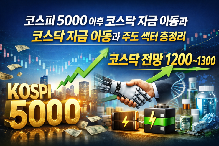  코스닥 전망 1200~1300, 코스피 5000 이후 코스닥 자금 이동과 주도 섹터 총정리