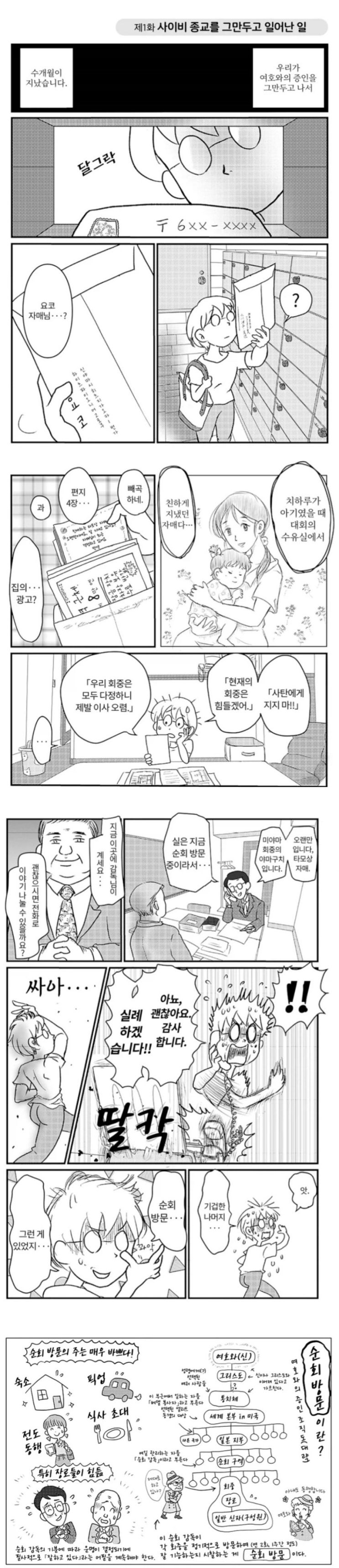  사이비 종교를 그만뒀습니다만.manhwa