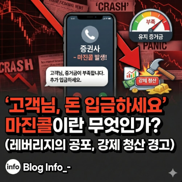  "고객님, 돈 입금하세요" 마진콜이란 무엇인가?