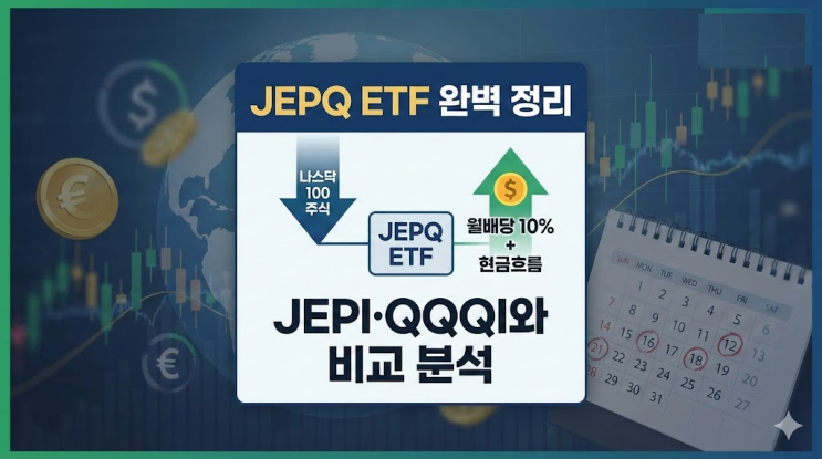  JEPQ 배당금·배당일·배당락일 총정리, 월배당 10%의 정체와 JEPI·QQQI 비교까지