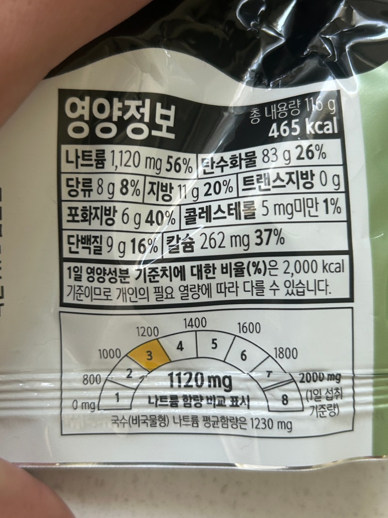 짜파게티 더 블랙 칼로리 영양성분 후기!