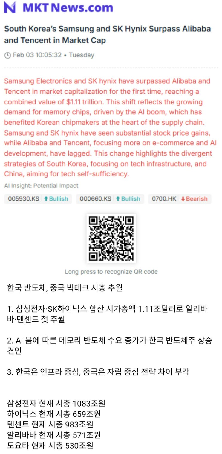  한국 반도체, 중국 빅테크 시가총액 추월?