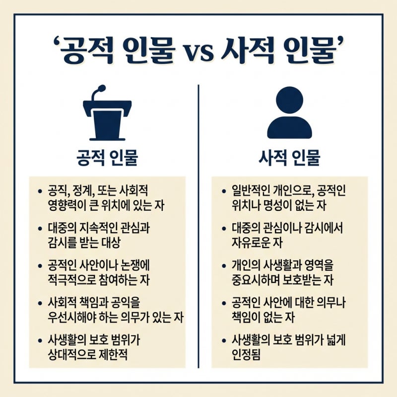 TV 토론 발언이 명예훼손, 대법원 판례로 본 '위법성조각사유' 완벽 정리 관련 이미지 5