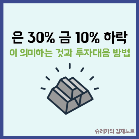  은 30% 금 10% 하락이 의미하는 것과 투자대응 방법