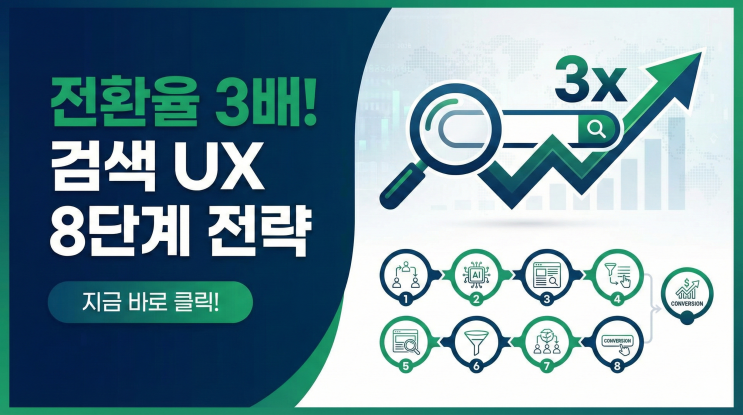  전환율 3배 높이는 검색 UX 디자인 실전 전략 8단계
