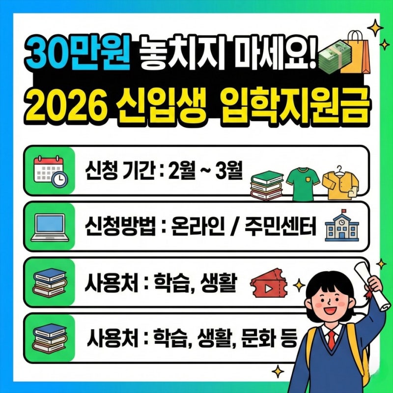 30만원 놓치지 마세요" 2026 신입생 입학지원금 신청 기간과 신청방법 사용처 까지 정리