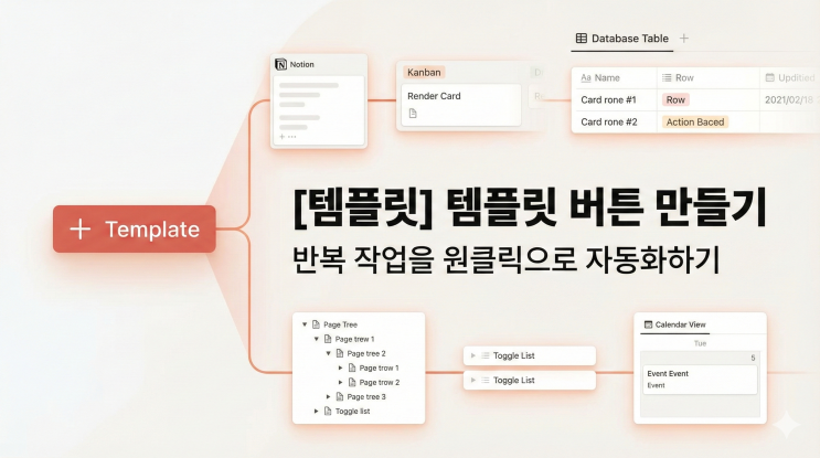  [Notion 템플릿] 템플릿 버튼 만들기 - 반복 작업을 원클릭으로 자동화하기