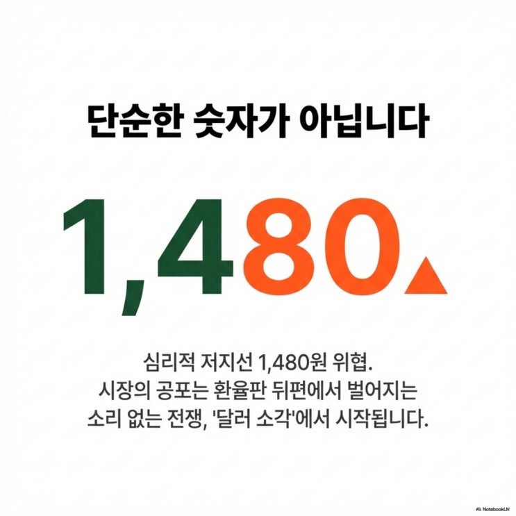  환율 방어의 밸류에이션