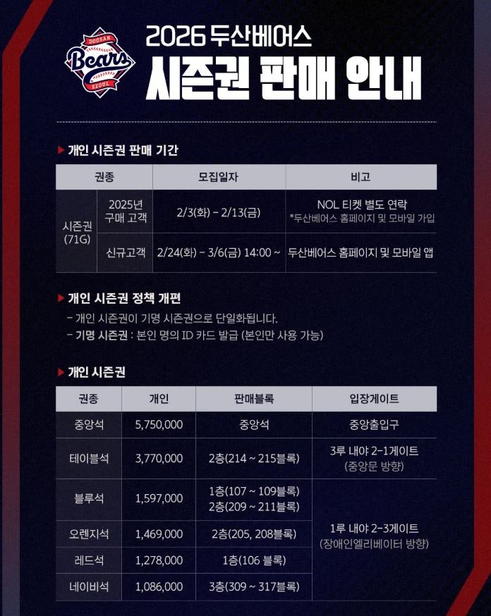 2026 두산베어스 시즌권 일정 공개! 기간과 금액 정리, 선예매는?