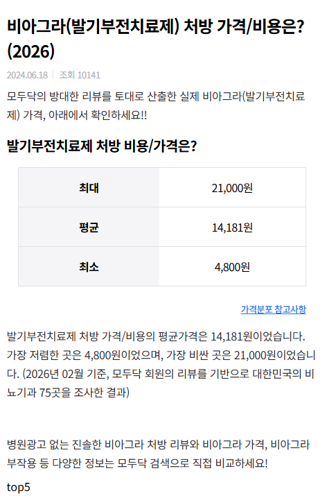  팔팔정 가격 싼곳 처방비용 비교(2026년 기준)