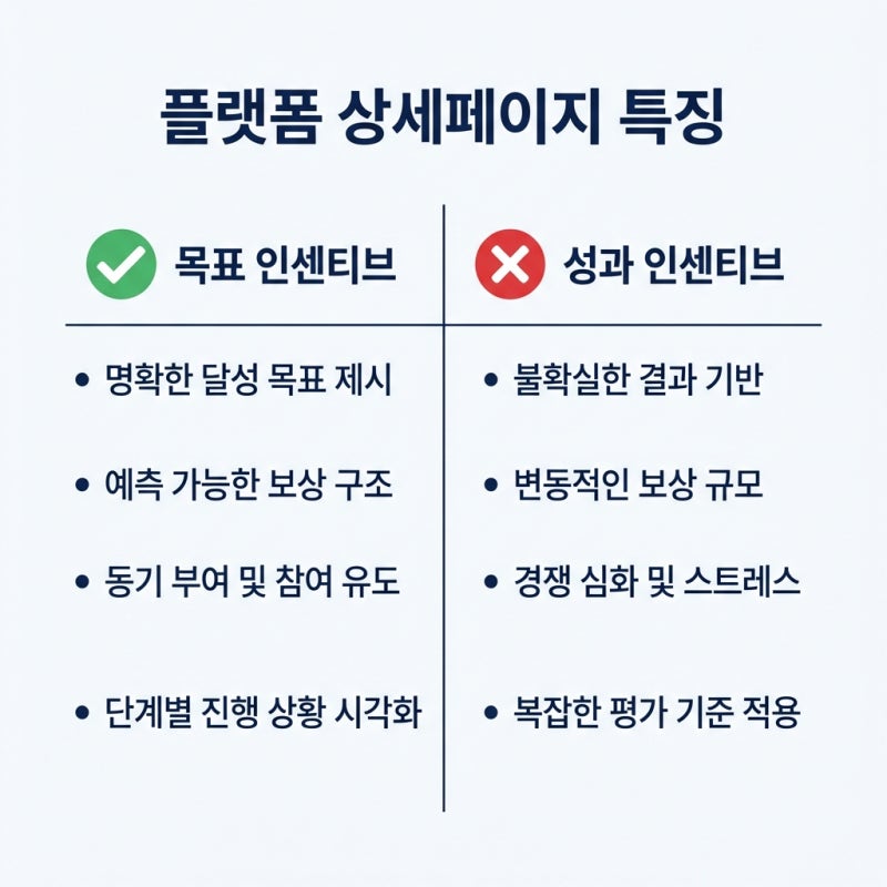 회사가 준 성과급, 퇴직금 계산할 때 꼭 확인하세요 관련 이미지 5