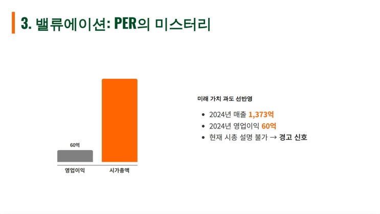  덕양에너젠 상장 대박, 거품인가 실력인가?