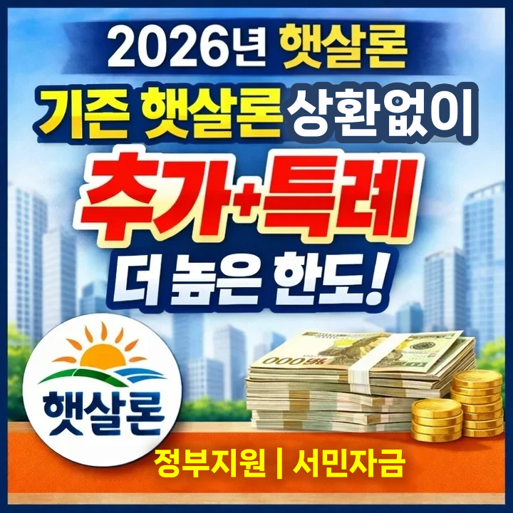 2026년 햇살론 추가부터 특례까지 더 높은 한도 조건 및 사례