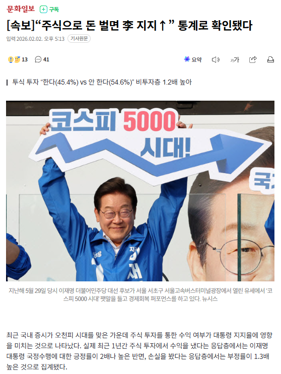  주식으로 돈 벌면 李 지지↑, 통계로 확인됐다
