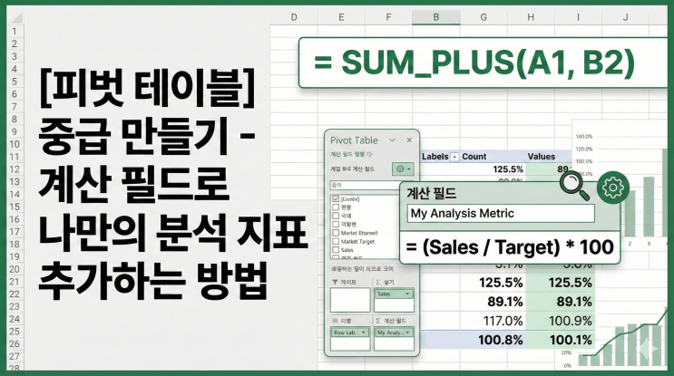  [피벗 테이블] 중급 만들기 - 계산 필드로 나만의 분석 지표 추가하는 방법
