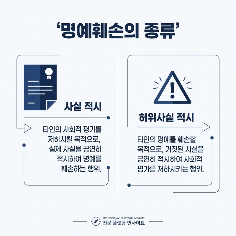 TV 토론 발언이 명예훼손, 대법원 판례로 본 '위법성조각사유' 완벽 정리 관련 이미지 2