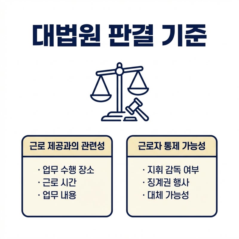 회사가 준 성과급, 퇴직금 계산할 때 꼭 확인하세요 관련 이미지 4