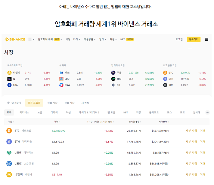  바낸거래소 할인