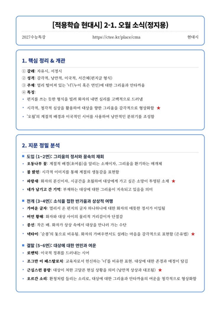 2027수능특강 [적용학습 현대시] 2. 오월 소식(정지용) 와사등(김광균) 핵심정리 [창현유신CMA국어영어학원]