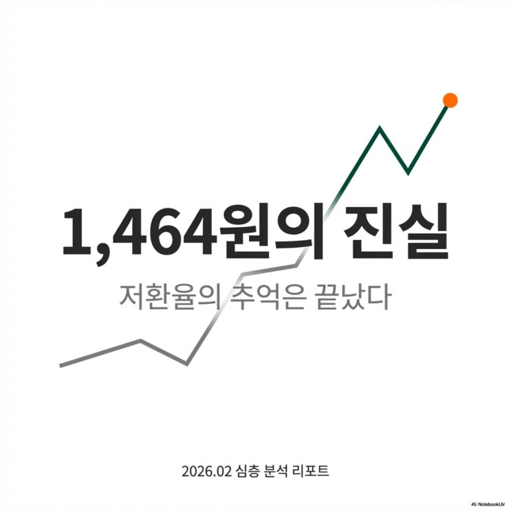  1,464원과 200억 달러. 뉴노멀 환율의 잔혹한 진실