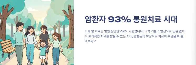  암통원비 보장, 암환자 93% 통원치료시대