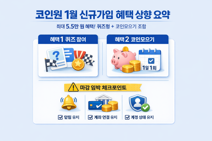  코인원 1월 신규가입 혜택 상향 이벤트, 마감 임박 조건·지급일·체크리스트 총정리