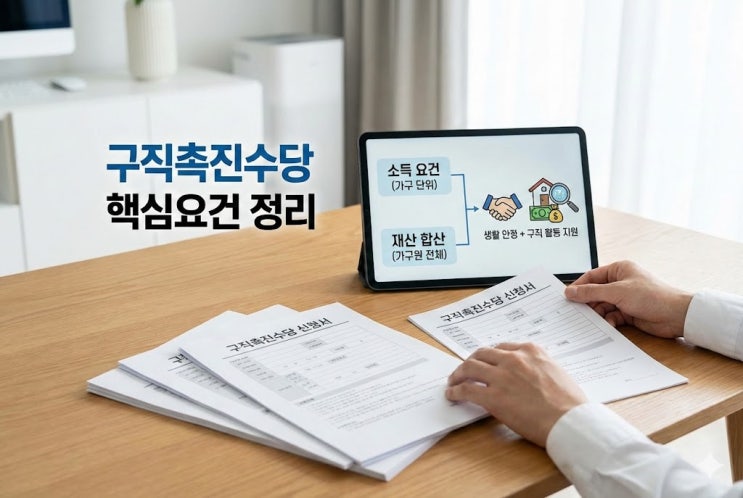  구직촉진수당 탈락 1순위? 소득·재산 기준, "이것" 모르면 절대 못 받습니다