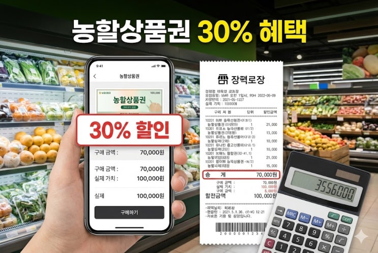  농할상품권 30% 할인에 환급까지? 설 장보기 비용 00만원 아끼는 ‘꿀팁’