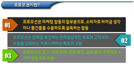  거점시설 마을관리 사회적협동조합 지역사회 홍보