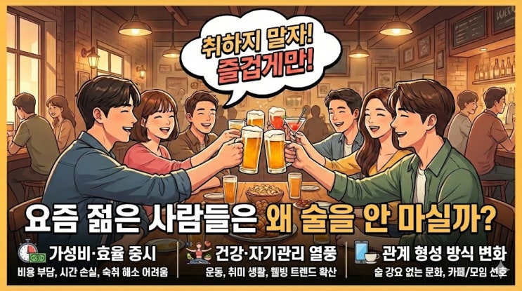  요즘 젊은 사람들은 왜 술을 덜 마실까? 데이터로 체크해 보는 한국음주 세대 변화 이유