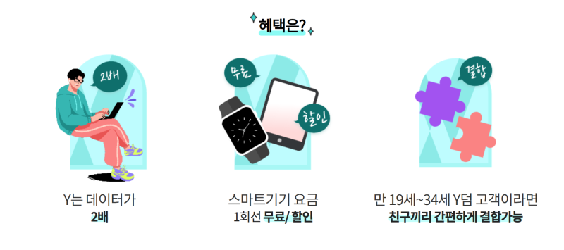 2030 필수 혜택! KT Y덤 총정리와 로밍서비스 까지!