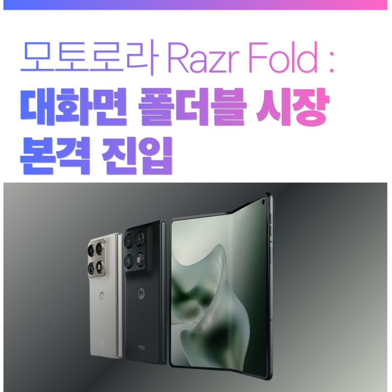 모토로라 Razr Fold 출시, 대화면 폴더블 시장 본격 진입