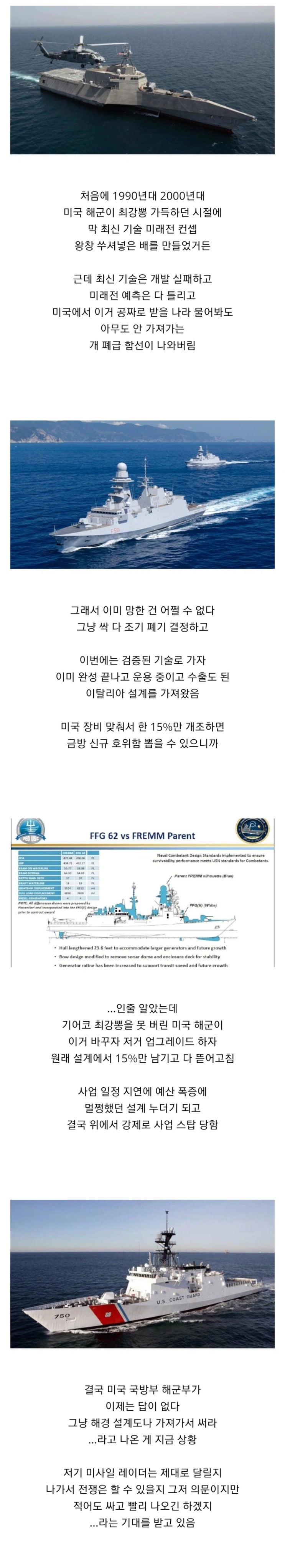  잃어버린 30년 소리 나오는  미해군 호위함 사업