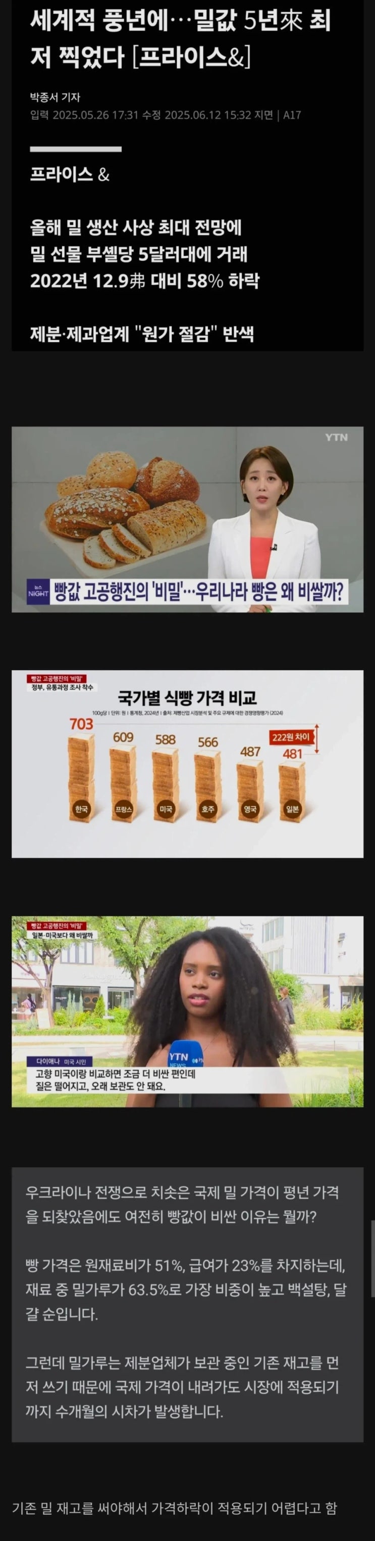  58% 폭락했다던 밀 국제가격.jpg